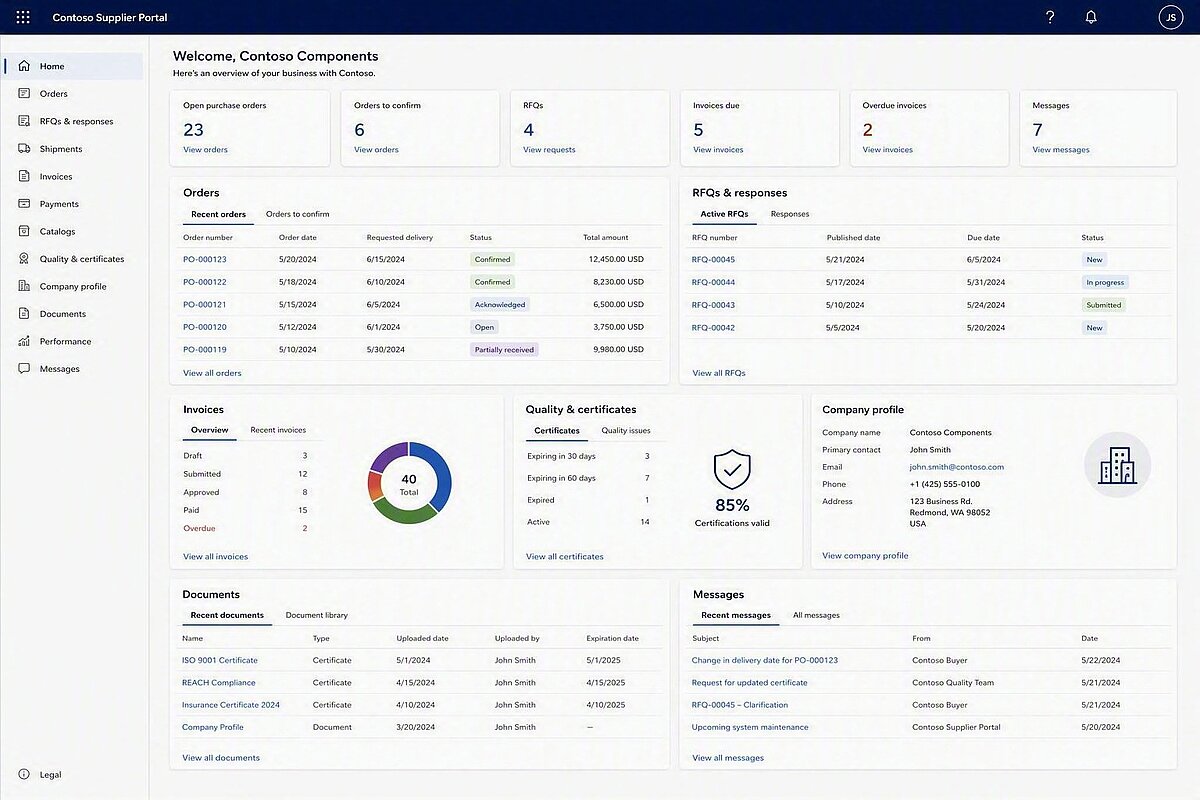 Supplier Engagement Dashboard mit Lieferantenstatus, Onboarding, Qualifizierungen, Aktivitäten, Leistung, Risiken und globalen Lieferanten.