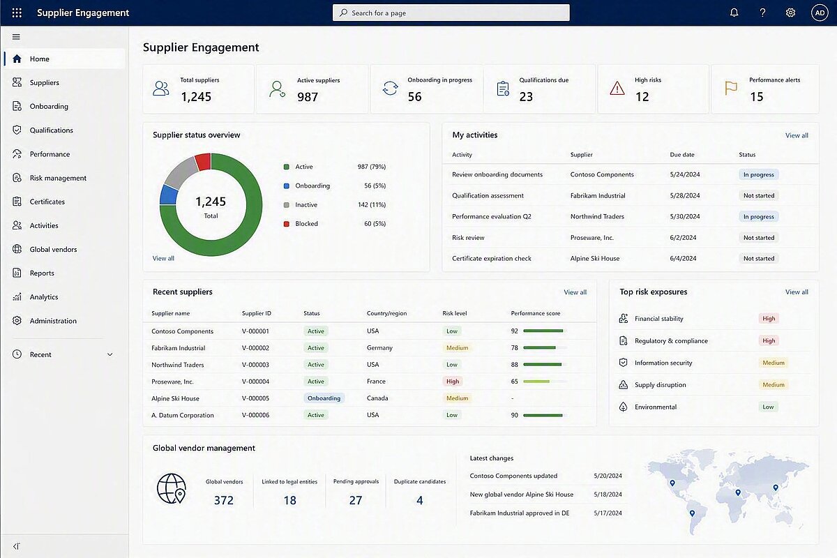 Supplier Engagement Portal connecting internal procurement teams and external suppliers for documents, tasks, certificates and communication.